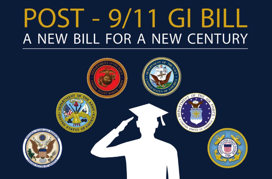 The+G.I.+Bill+helps+provide+educational+funds+for+veterans+enrolled+in+college.