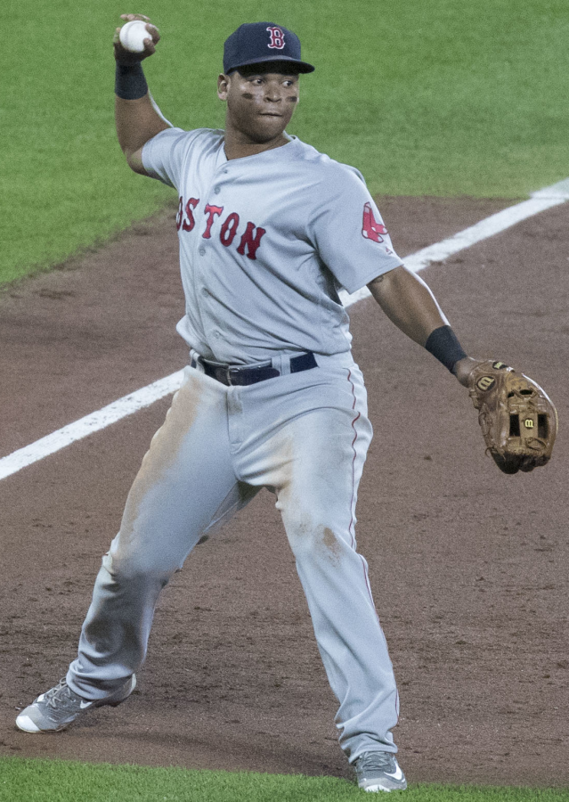 Boston Red Sox player Rafael Devers. 