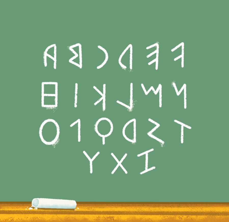 The Latin alphabet.