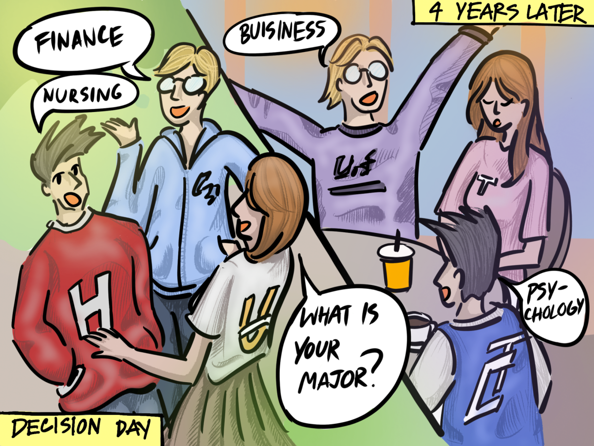 College_Decisions_Anya